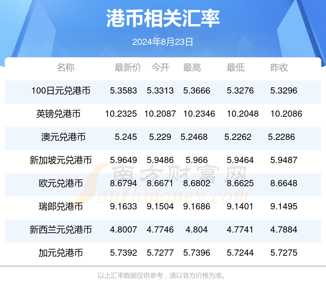 香港4777777开奖记录,科学依据解析_原创性版78.675