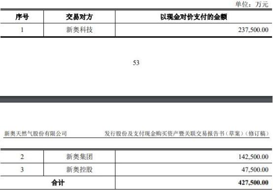 2024天天彩全年免费资料,2024年新奥...,快速问题处理_运动版75.440