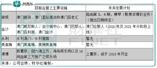 2024年澳门特马今晚开奖结果,稳固执行方案计划_定向版83.684