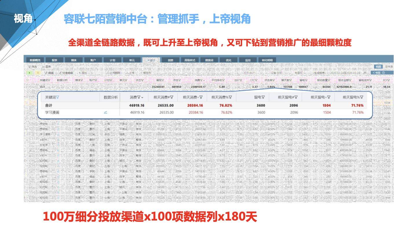 2024管家婆精准资料第三,数据导向计划_定义版64.478