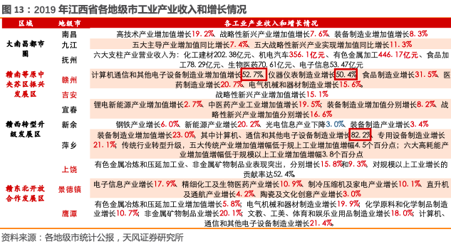三肖必出三肖一特,数据驱动决策_声学版62.461
