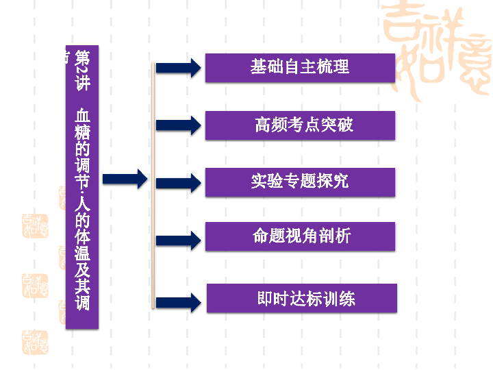 内部资料和公开资料下载,策略调整改进_演讲版41.461