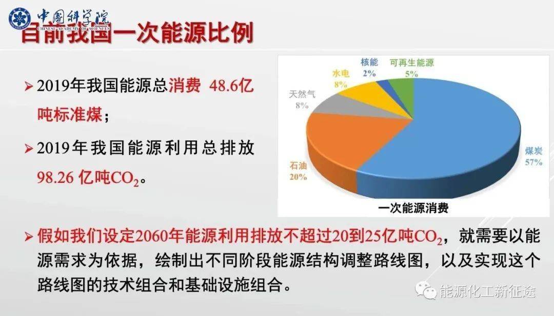 新奥门资料大全,科学数据解读分析_时尚版55.143