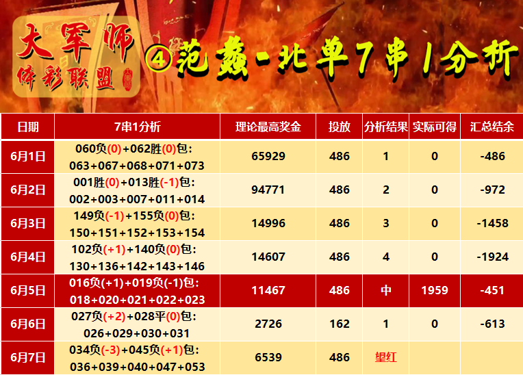 新澳门六开彩开奖网站,数据导向计划_世界版45.628