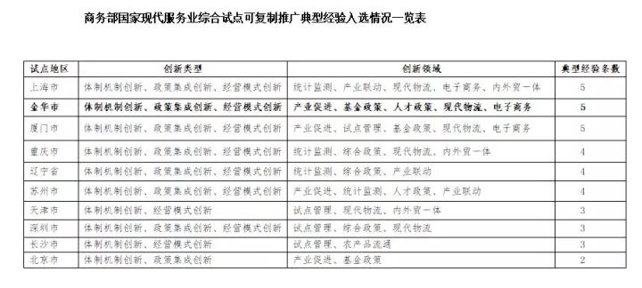 澳门广八二站,精细评估方案_数字版23.466
