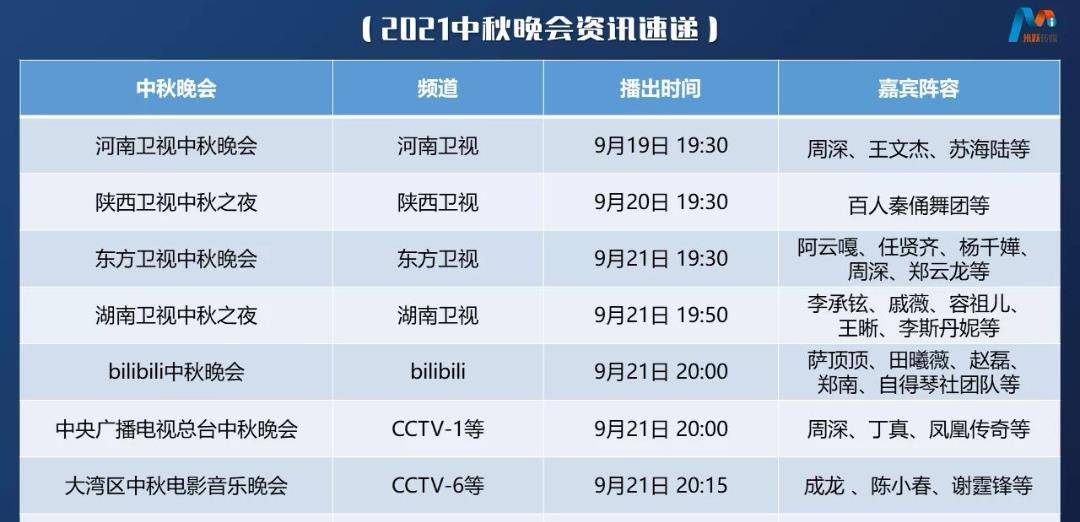 管家婆三肖三期必中一,机制评估方案_跨平台版50.177