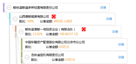 柳林联盛集团最新动态报道速递