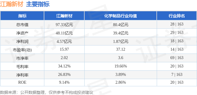 江粉磁材股票行情诊断，科技驱动增长，揭示财富密码的江粉磁材股票展望未来趋势