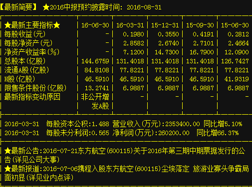 东方航空今日股票行情，飞翔探索自然美景的诗意之旅