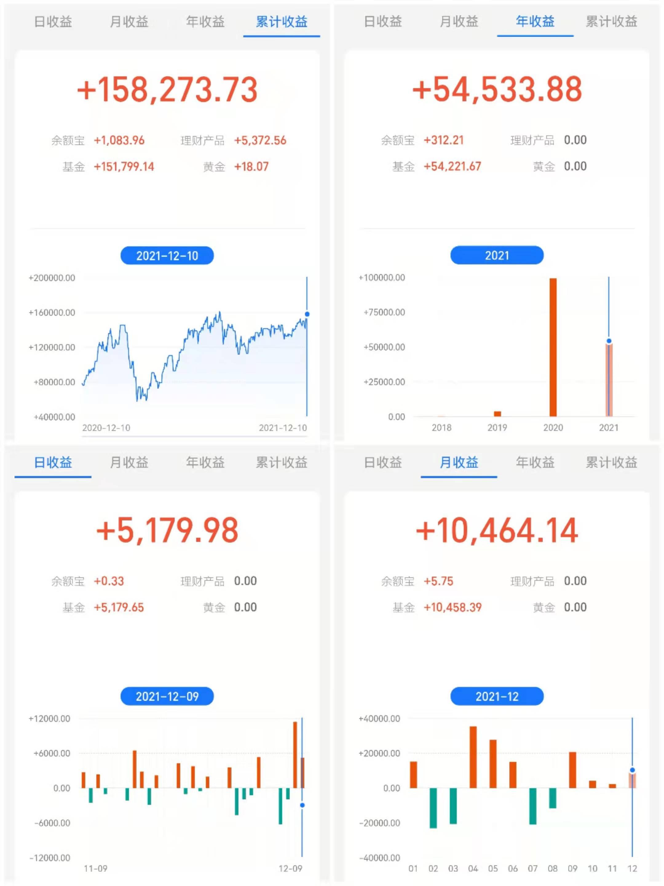 美年大健康股票行情与心灵远行之旅，自然美景鼓舞人心之旅