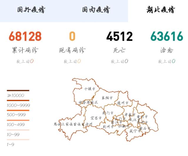 武汉疫情最新动态更新