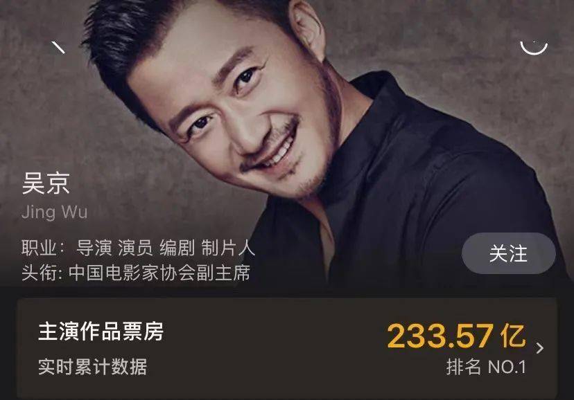 无人能及的巨星传奇，总票房最高的演员之路