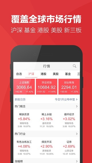 科技引领投资新时代的股票基金软件工具
