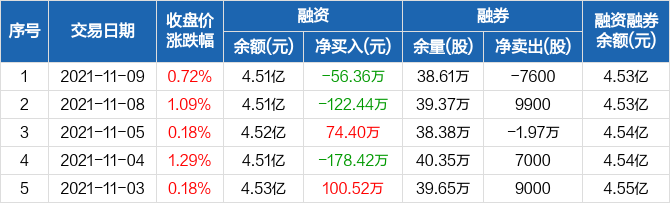 综艺股份最新动态，小巷深处的独特惊喜与股市走向分析