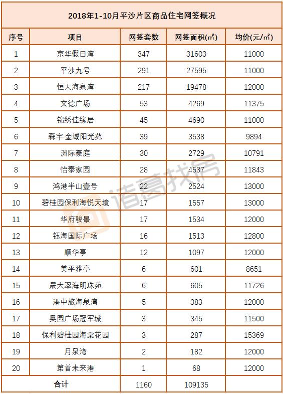 环卫服务 第146页