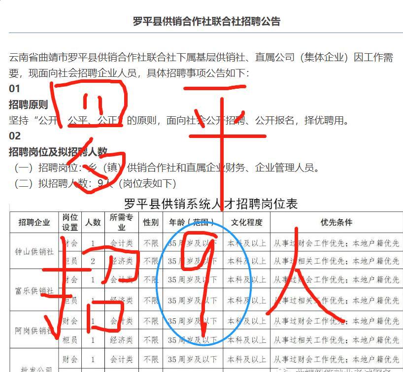 罗平最新招聘信息汇总