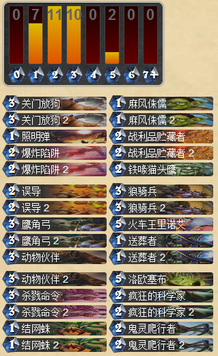 最新打脸萨卡组攻略，轻松登顶炉石传说，成为大师之选！