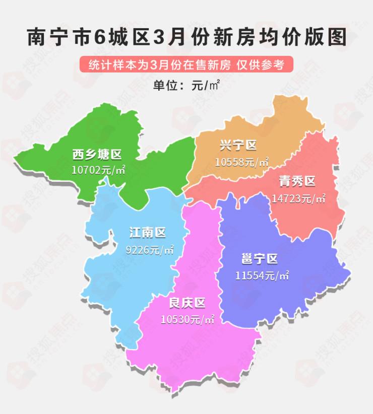 兴宁房价最新动态，市场趋势与多方观点热议