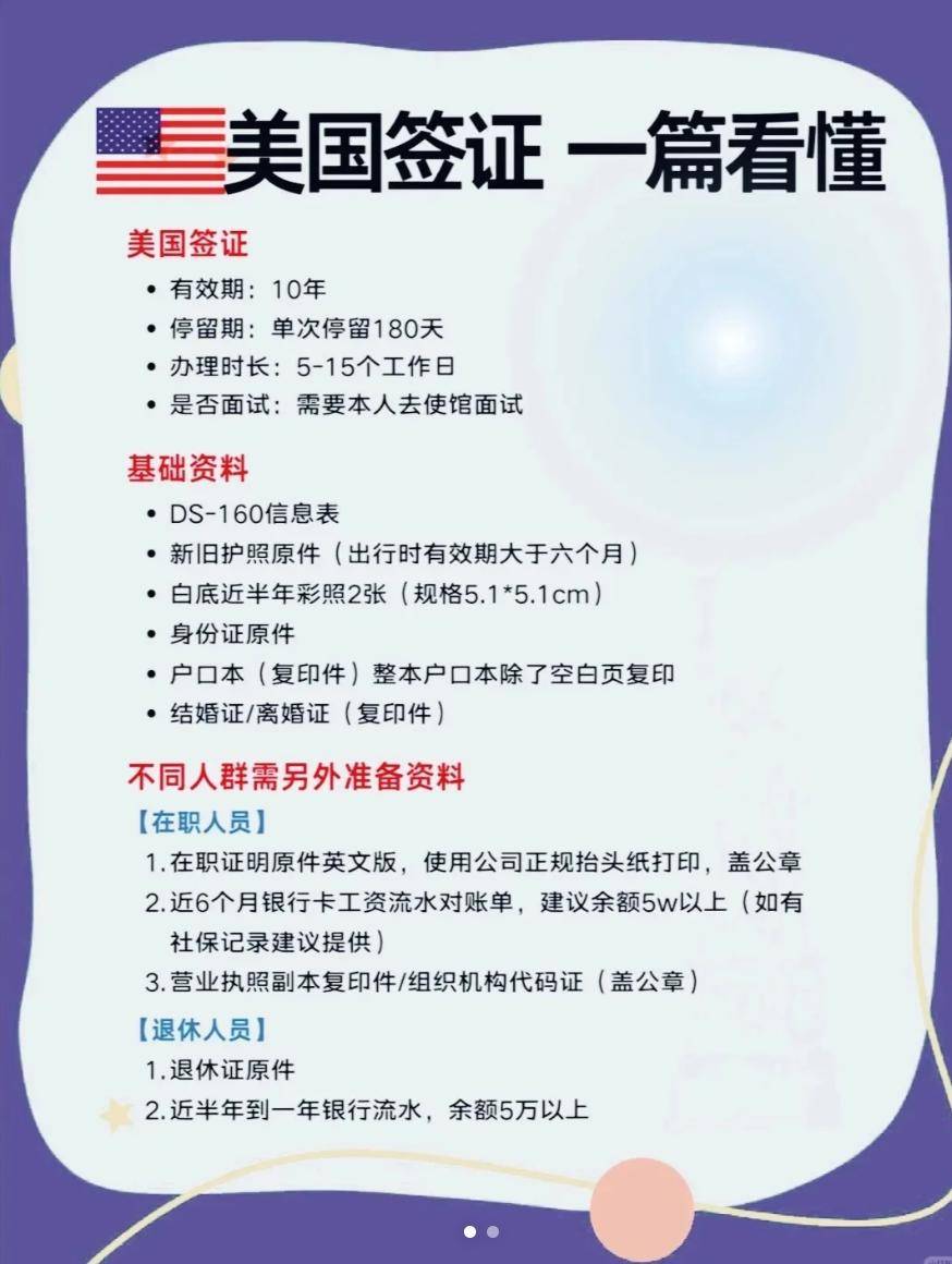 科技赋能下的赴美旅游签证最新动态，畅游美国新体验