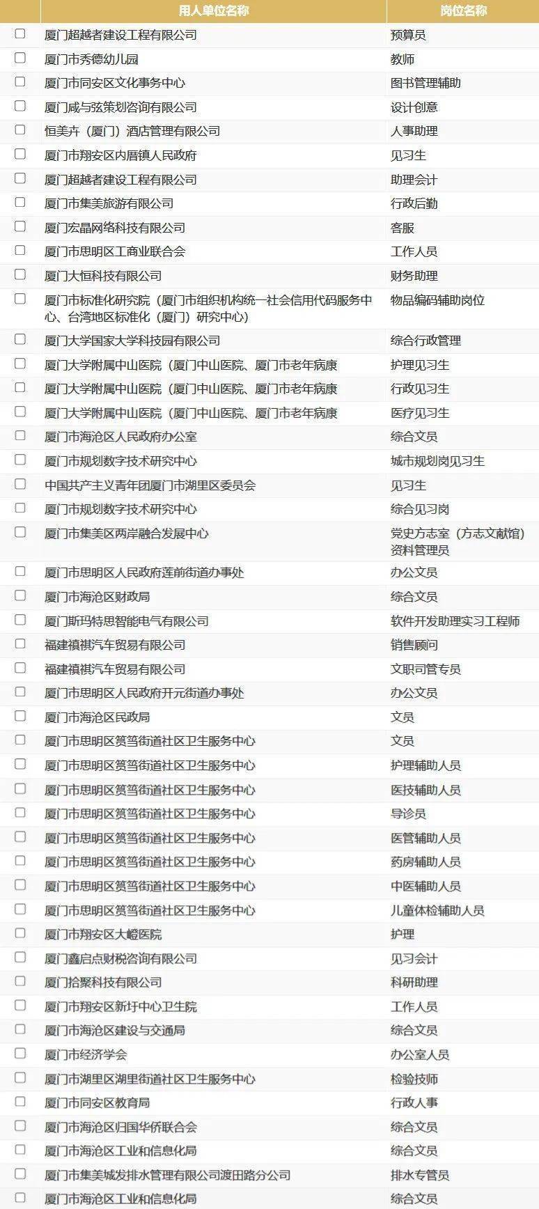 厦门翔安区最新招聘启航，开启学习与成长之旅的大门