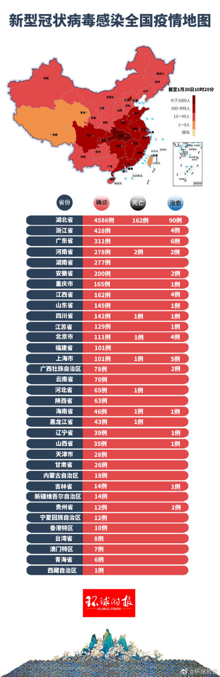 最新疫情资料科技引领抗疫新时代，跨界科技产品介绍