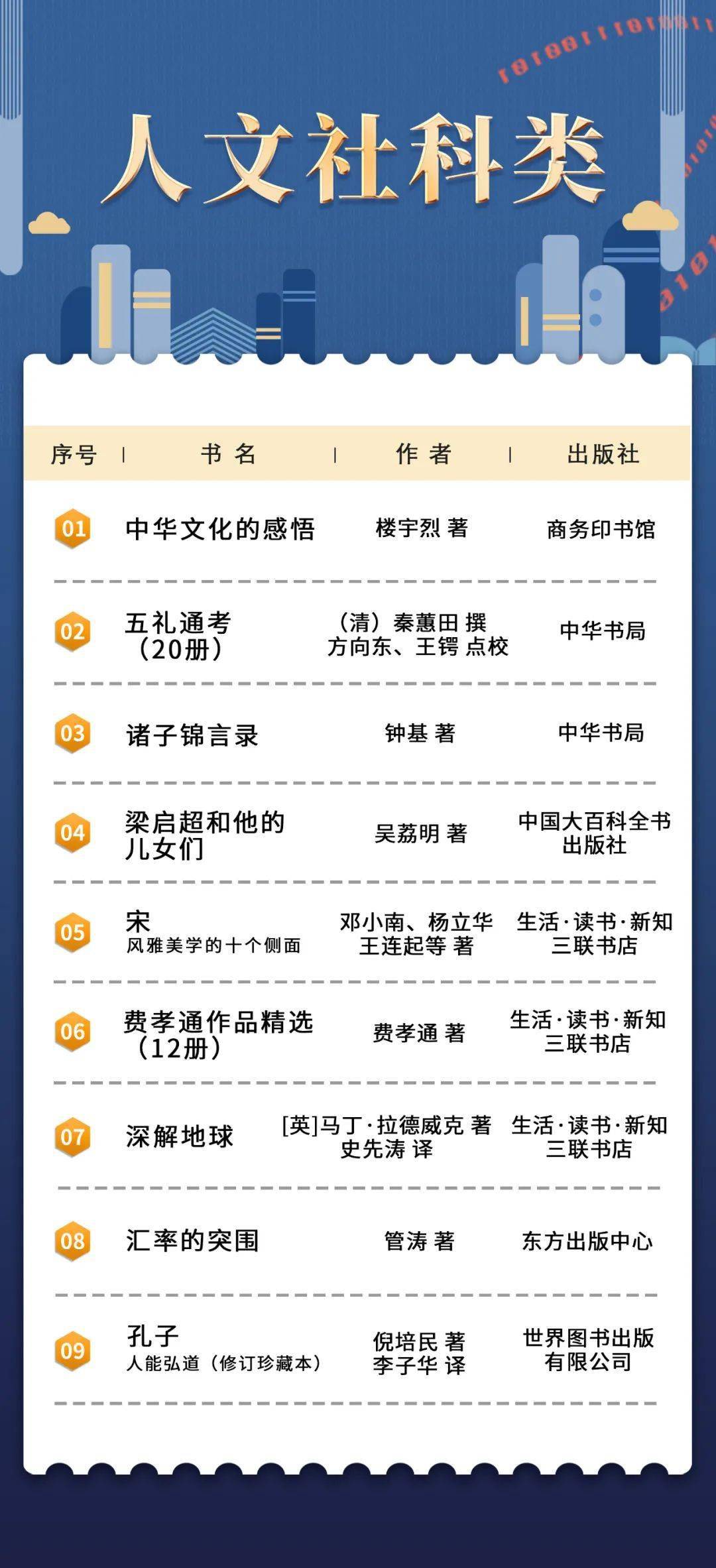 最新好书榜，一本书的价值与深远影响