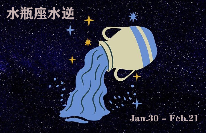 最新水逆现象观点探索，揭示真实含义与影响