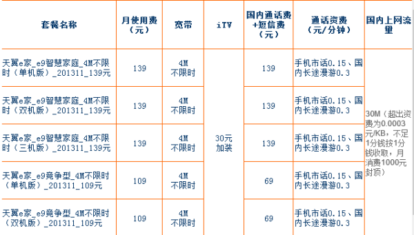 探索特色小店背后的故事，最新宽带费用揭秘与小巷宝藏之旅