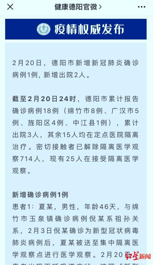 德阳最新病例揭秘，小巷深处的独特发现