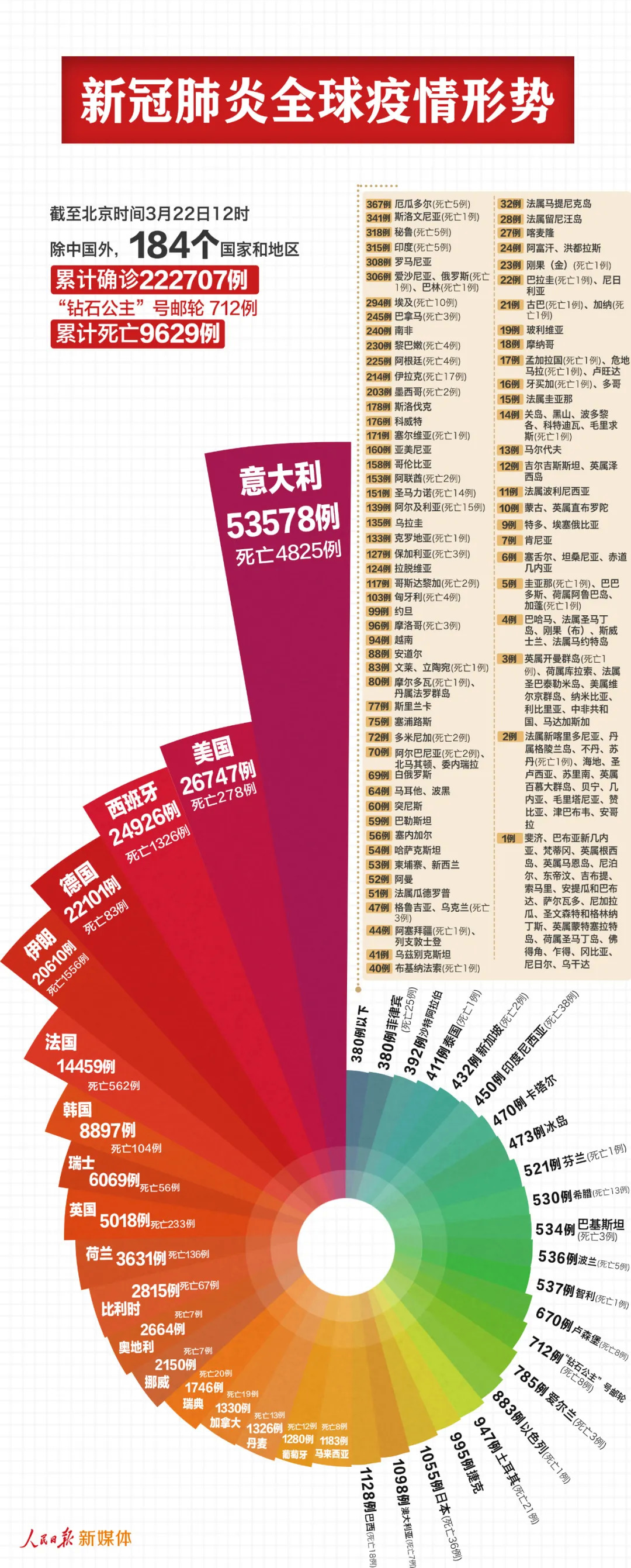 加国最新疫情下的励志故事，逆境中的自信与成就感之路