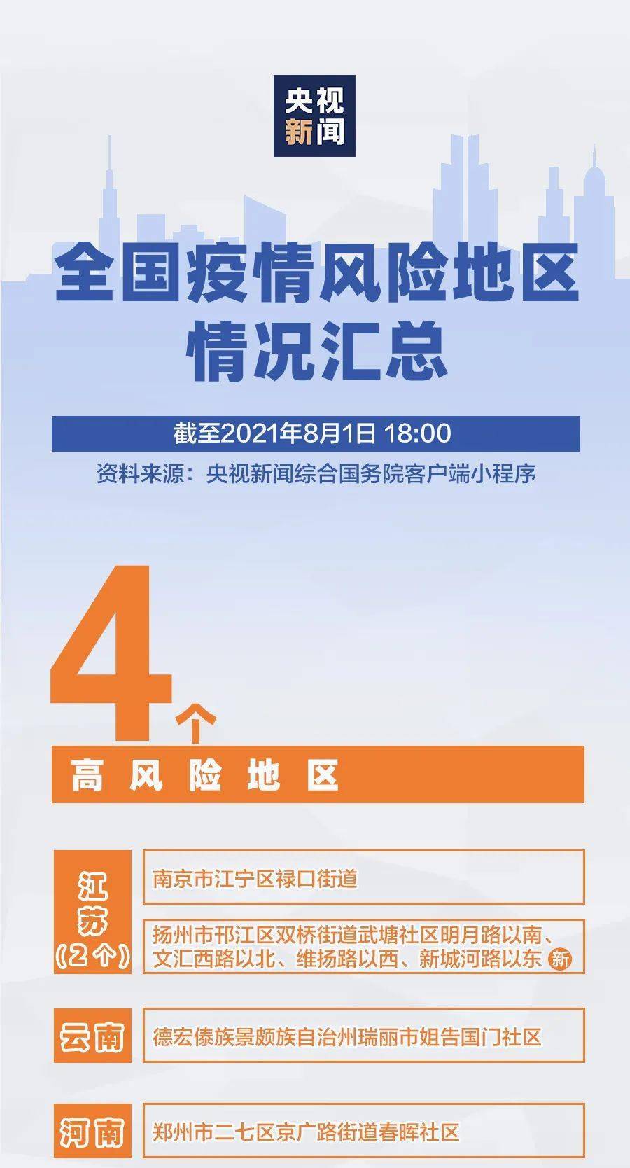 全球疫情最新权威解读，抗疫进展与应对策略