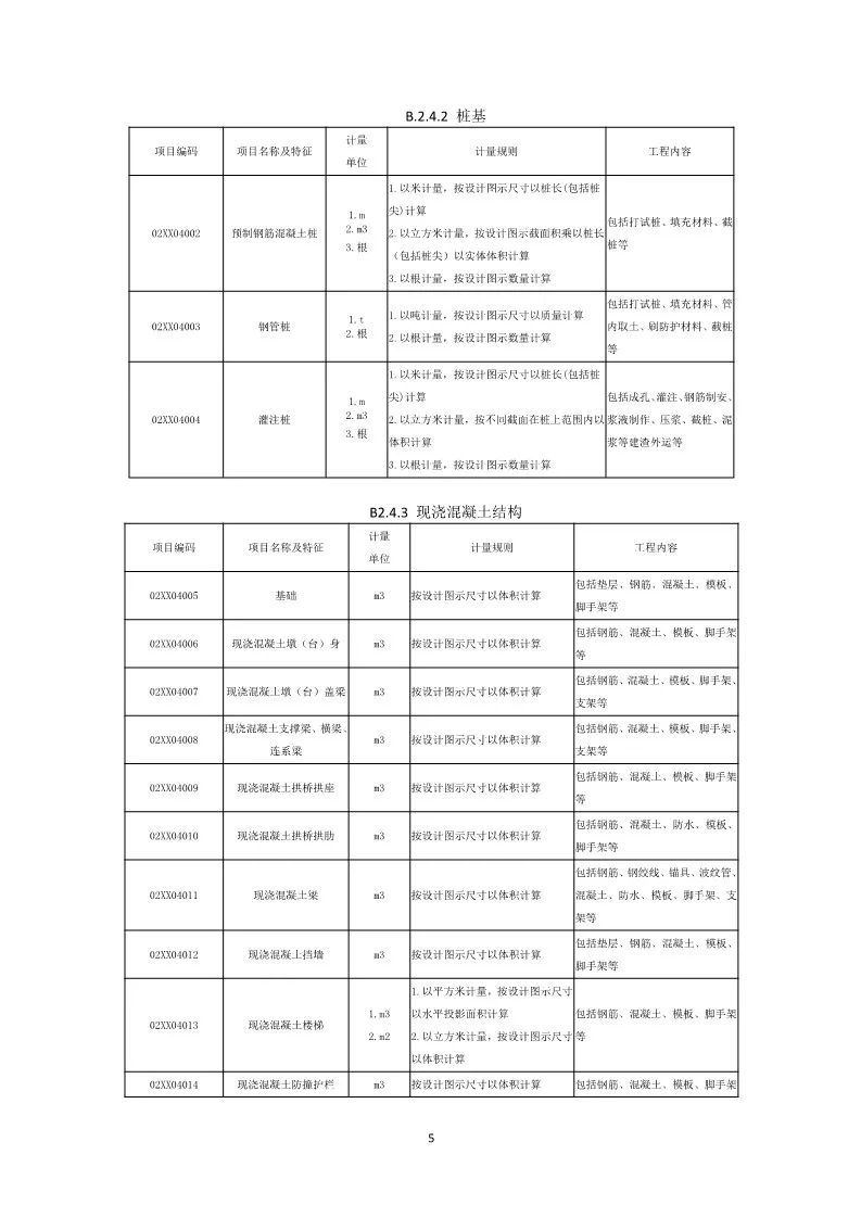 计量最新规范，小明的奇幻测量之旅探索之旅