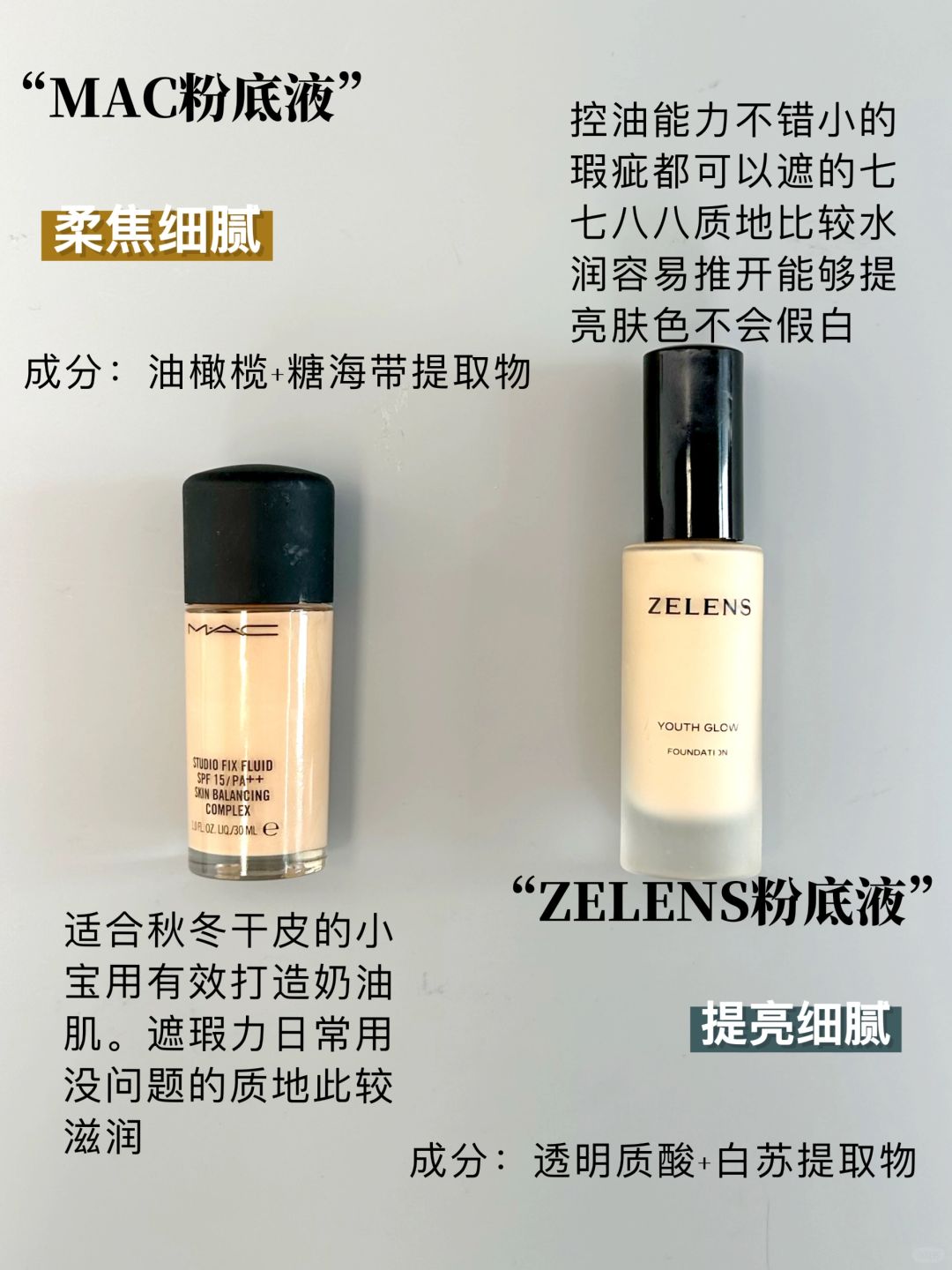 揭秘最新粉底原料，引领美妆新风尚