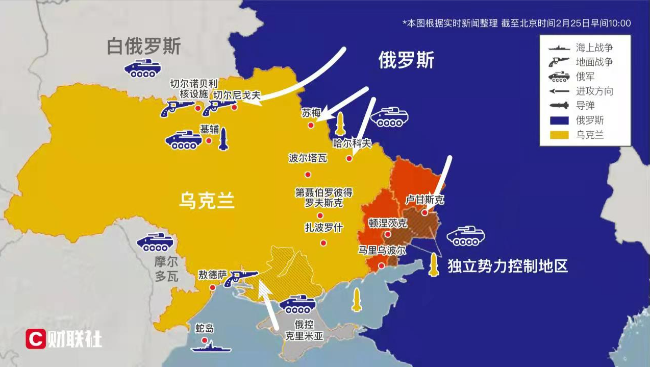 乌克兰局势全面解析，最新动态与步骤指南